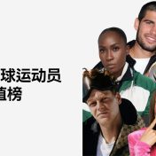 橙湾体育发布《2025全球网球运动员时尚商业价值榜》