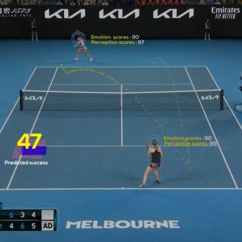 “ChatGPT of Tennis” Acquired by AI Sports Science Company Orreco